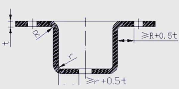2.3